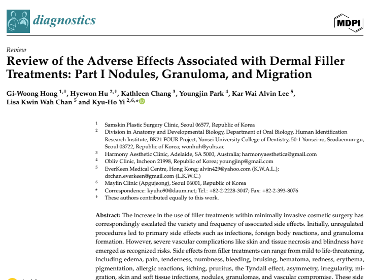 Review of the Adverse Effects Associated with Dermal Filler